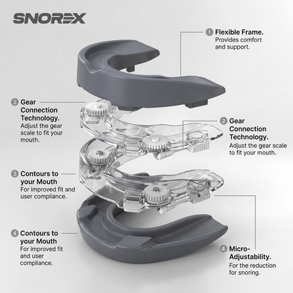 Snorex